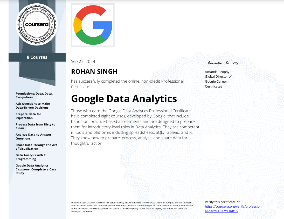 Google Data Analytics