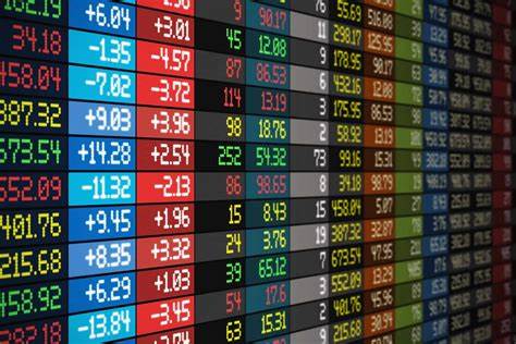 Stock Prediction
